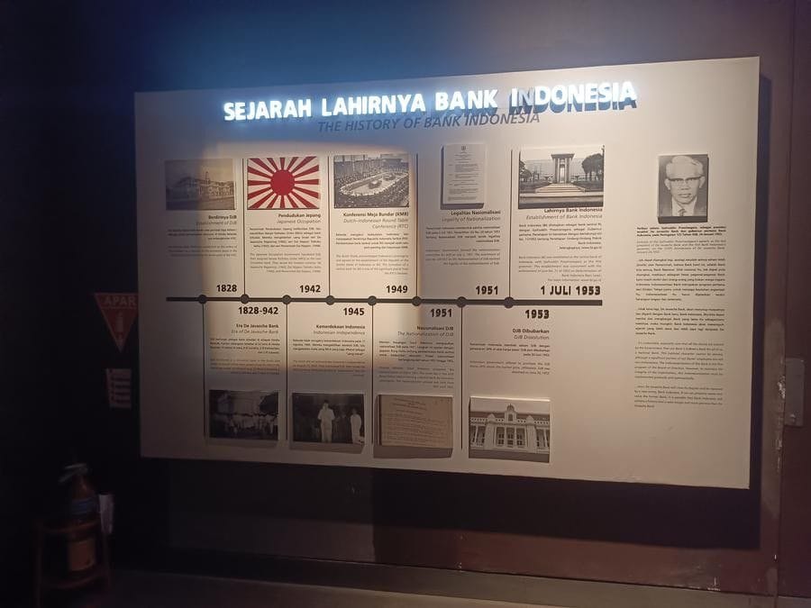 Papan pajang menyala bertajuk Sejarah Lahirnya Bank Indonesia berisi linimasa 1828 sampai 1 Juli 1953: berdirinya De Javasche Bank atas perintah Raja Willem I, pendudukan Jepang 1942, Konferensi Meja Bundar 1949, nasionalisasi DJB 1951, kelahiran Bank Indonesia 1 Juli 1953, dilengkapi foto Sjafruddin Prawiranegara dan petikan pidatonya tahun 1953 (ardiholmes.id).