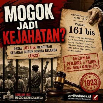 Thumbnail artikel sejarah tentang Pasal 161 bis di Hindia Belanda tahun 1923 yang menampilkan buruh kereta api di balik jeruji, dokumen ordonansi kolonial, palu hakim, dan judul "Mogok Jadi Kejahatan?" sebagai simbol kriminalisasi pemogokan buruh.